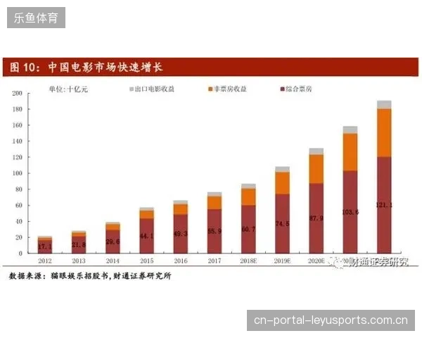 达拉斯体育场接入远程处理中枢实现多网点票务流量的平稳分流 达拉斯体育场接入远程处理中枢实现多网点票务流量的平稳分流